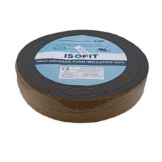 ISOFIT - isolasjonsbånd